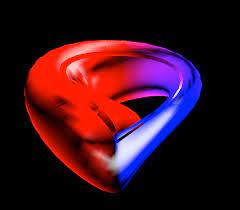 dimension_couleur