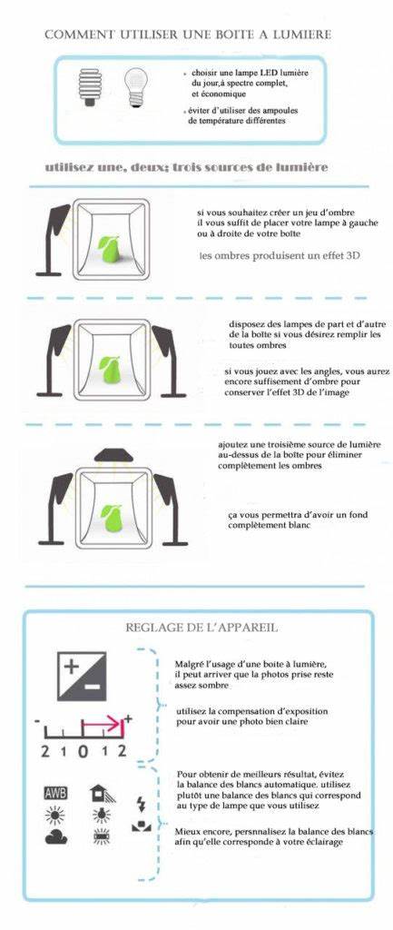 Comment utiliser une boite à lumière pour sublimer vos photos de produit 1 produit 1