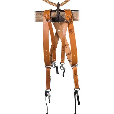Meilleures sangles pour appareil photo en 2025 : Confort, sécurité & style 4 Holdfast Gear MoneyMaker