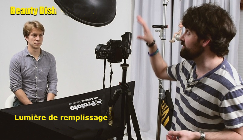 Comment maîtriser l’éclairage Clamshell pour réussir vos portraits photo 3 clamshell_éclairage_papillon_éclairage_diagram