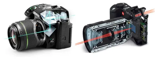 Hybride vs. Reflex
