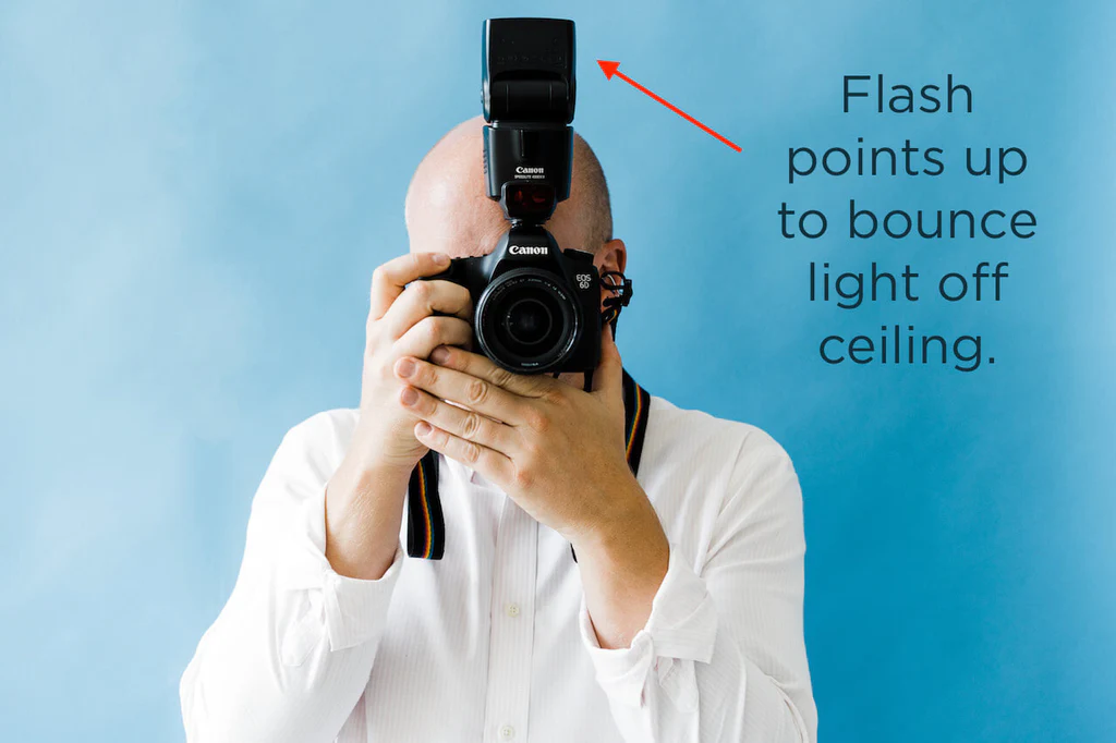 Flashs et Éclairage Photo pour Débutants – Comprendre, Choisir et Maîtriser la Lumière 2 Flash cobra orientable monté sur un appareil photo pour pratiquer la technique du flash indirect ou bounce flash